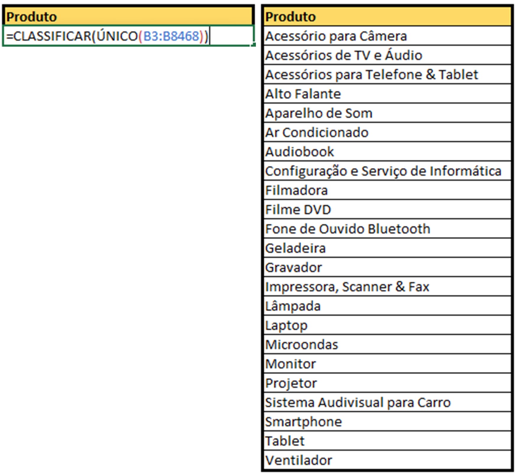 https://www.eng.com.br/assets/img/artigo/EXCEL-Despejo-com-Hashtag-002.jpg