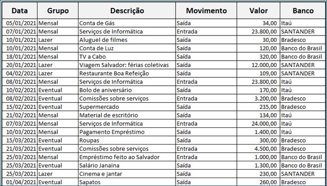 https://www.eng.com.br/assets/img/artigo/Excel-365-Funcao-PROCX-Composto-001.jpg