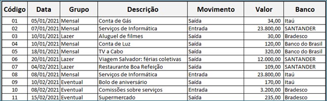 https://www.eng.com.br/assets/img/artigo/Excel-365-Funcao-PROCX-Composto-002.jpg