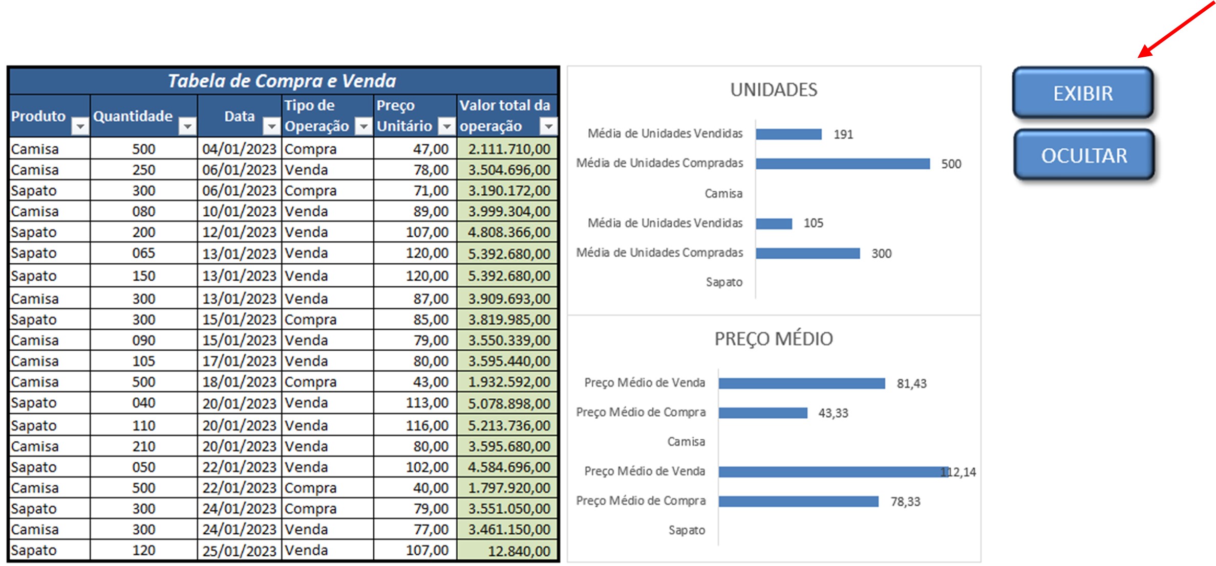 https://www.eng.com.br/assets/img/artigo/Excel-365-Ocultar-Exibir-Gráficos-com-Macros-007.jpg