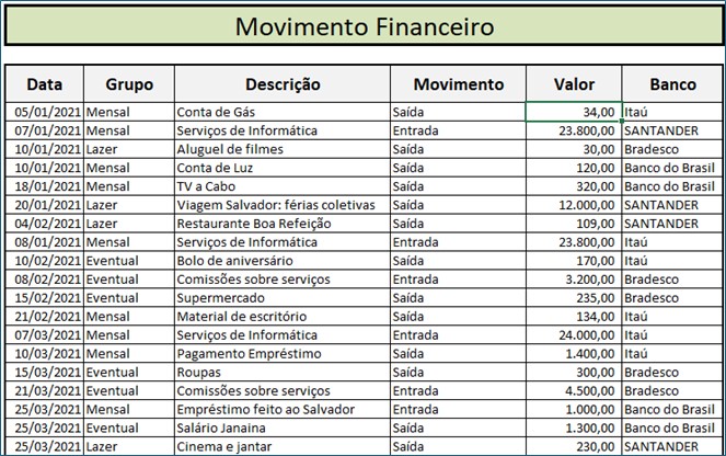 https://www.eng.com.br/assets/img/artigo/Excel-365-Pivotar-01.jpg