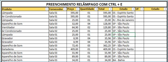 https://www.eng.com.br/assets/img/artigo/Excel-365-Preenchimento-Relampago-001.jpg