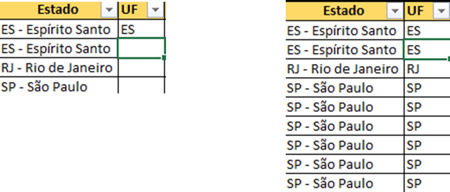 https://www.eng.com.br/assets/img/artigo/Excel-365-Preenchimento-Relampago-002.jpg