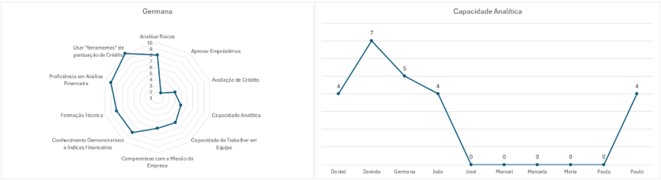 https://www.eng.com.br/assets/img/artigo/Excel-365-Validacao-Dados_Graficos_002.jpg