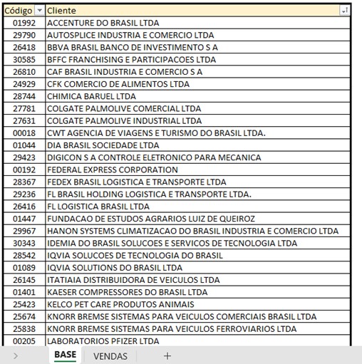 https://www.eng.com.br/assets/img/artigo/Excel-Comparar-Tabelas-PowerQuery-001.jpg