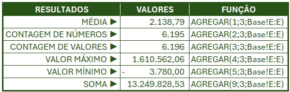 https://www.eng.com.br/assets/img/artigo/Excel-Fun%C3%A7%C3%A3o-Agregar-Diversos-Efeitos-007.jpg