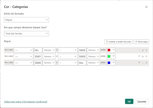 https://www.eng.com.br/assets/img/artigo/PBI-Formatação-Condicional-08.jpg