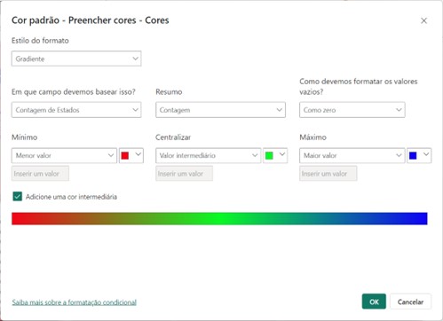 https://www.eng.com.br/assets/img/artigo/PBI-Formatação-Condicional-11.jpg