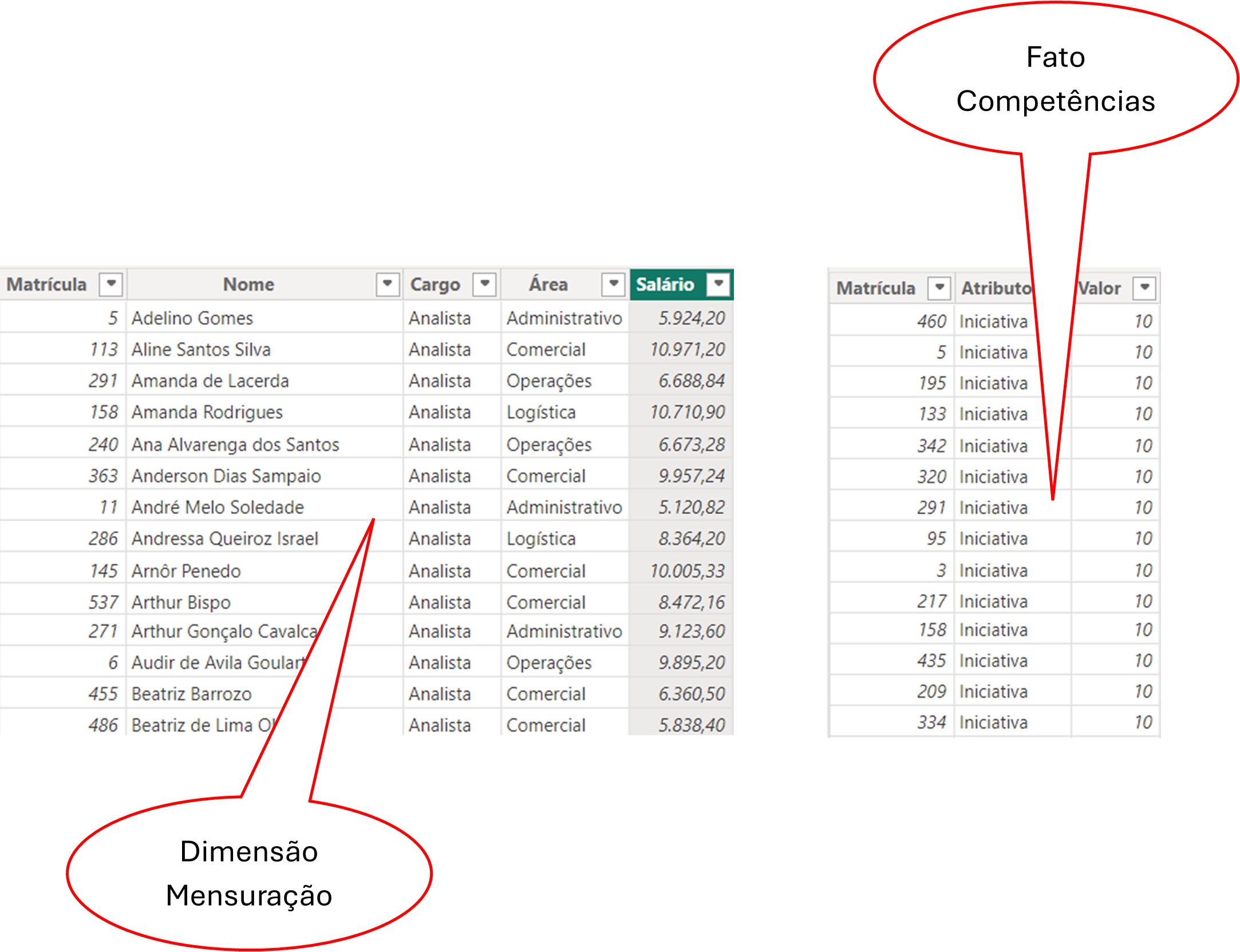 https://www.eng.com.br/assets/img/artigo/PBI-Grafico-Radar-002.jpg