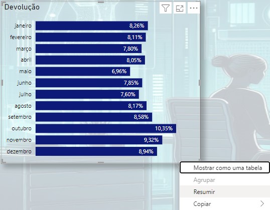 https://www.eng.com.br/assets/img/artigo/Power-BI-Narrativas-Inteligentes-Botões-Indicadores_002.jpg