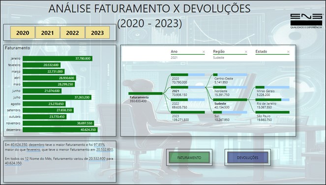 https://www.eng.com.br/assets/img/artigo/Power-BI-Narrativas-Inteligentes-Botões-Indicadores_011.jpg