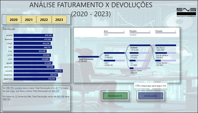 https://www.eng.com.br/assets/img/artigo/Power-BI-Narrativas-Inteligentes-Botões-Indicadores_012.jpg